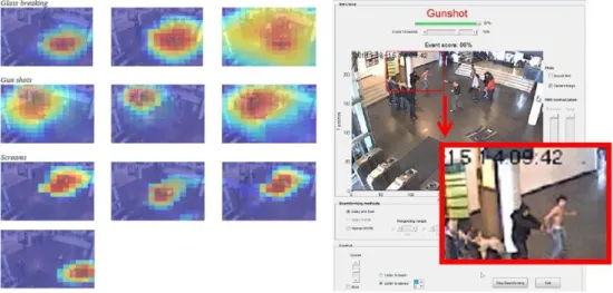 Figure 17: Left: Examples of sound intensity maps from various sources overlayed on camera  views