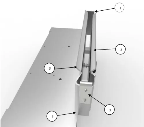 Fig.  5  Figurhållaren och  dess förstärkningar. 1.  Bockat  stopp 2.  Figurhållare bakdel med  bokad förstärkning 3