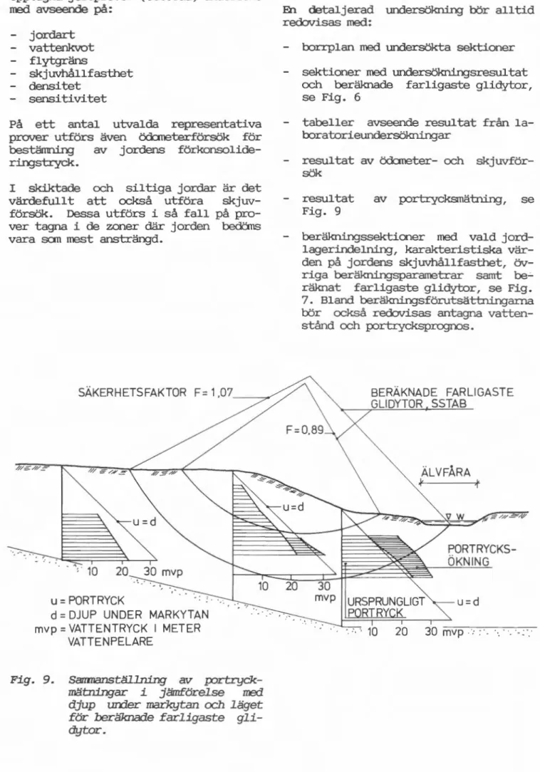 Fig.  9. 	 Sarrrnanstäl.lning  av  p:Jrtryck­