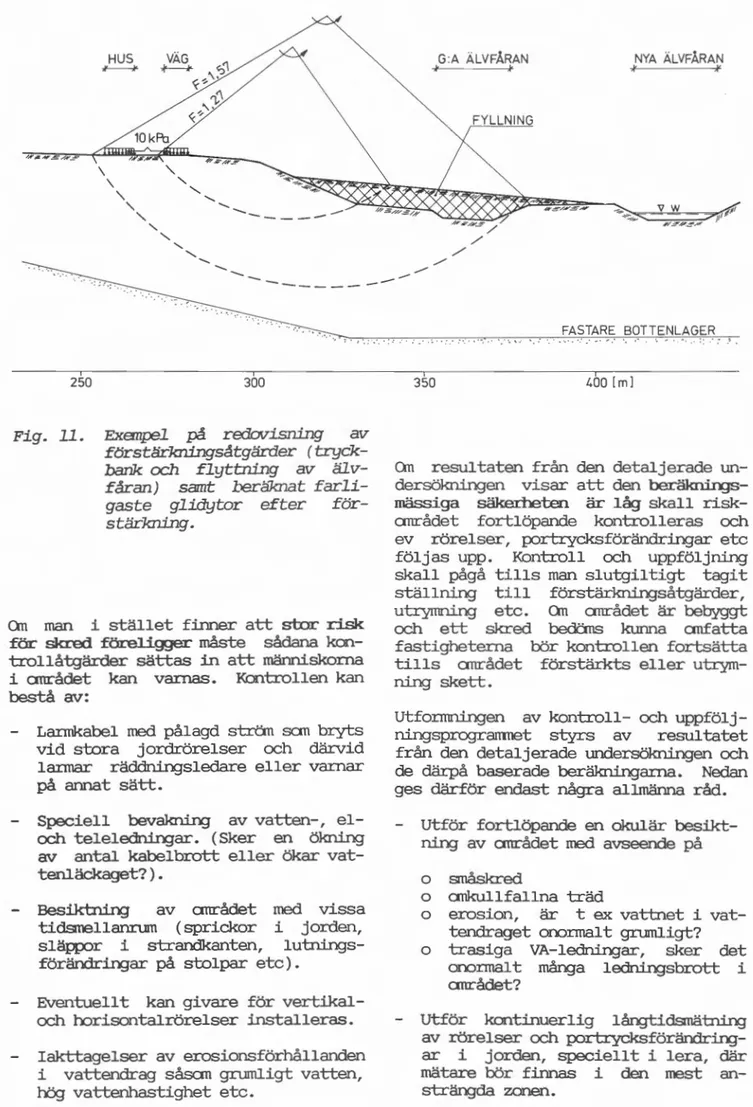 Fig.  11. 	 Exempel  på  redovisning  av  förstärkningsåtgärder  (tryck­