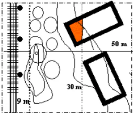 Figur 5:Bullerzoner [14] 