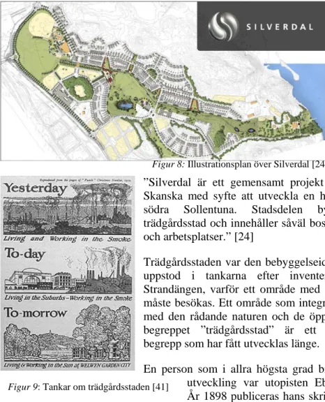 Figur 9: Tankar om trädgårdsstaden [41] 