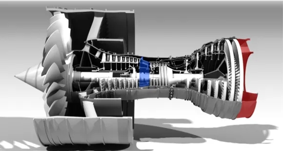 Figure 4.4: Rendering of a Rolls-Royce Trent 900 Turbofan 1 . The ICC is highlighted in blue, the TRS is highlighted in red.