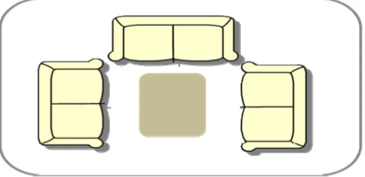 Figure 8.2 Seating for reflecting processes. 