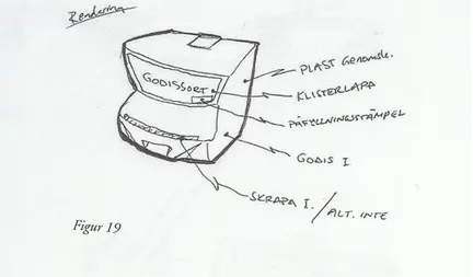 Figur 2 Konceptlösning från Produktutveckling med industriell design. [2]