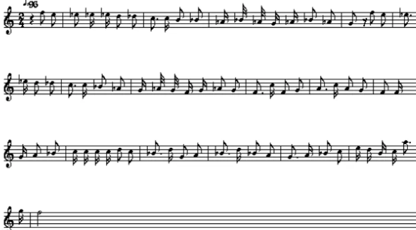 Figure 4-13. Output pitch spelling of the Habanera version after MPC analysis
