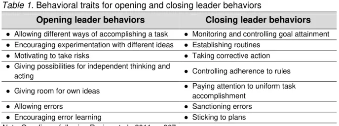 Table 1. Behavioral traits for opening and closing leader behaviors 