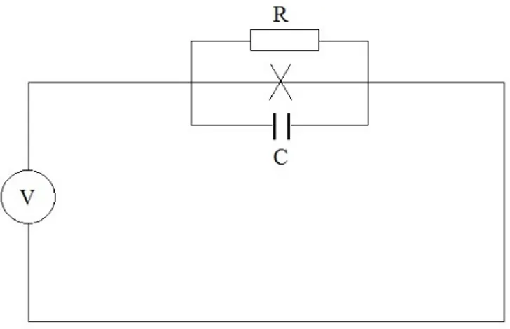 Figure 3.4: The single Josephson junction circuit which we began simulating.