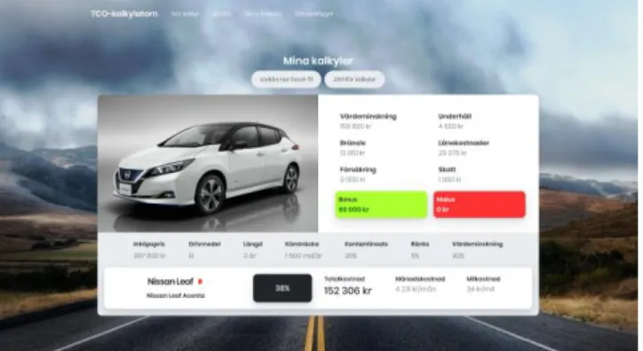 Figure 6: A summary for a Nissan Leaf TCO calculation. 