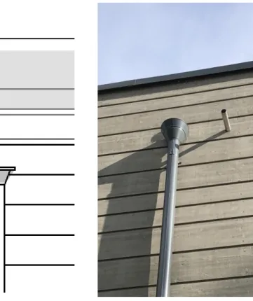 Figur 6a: Stupröret på fasadritningen.  Figur 6b: stupröret på den färdig byggnaden.