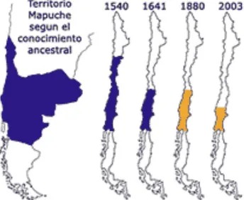 Figur 7. Förändring av den markyta som mapuche levt på. Källa: Internationalist commune  (hämtad 2020-01-08) 