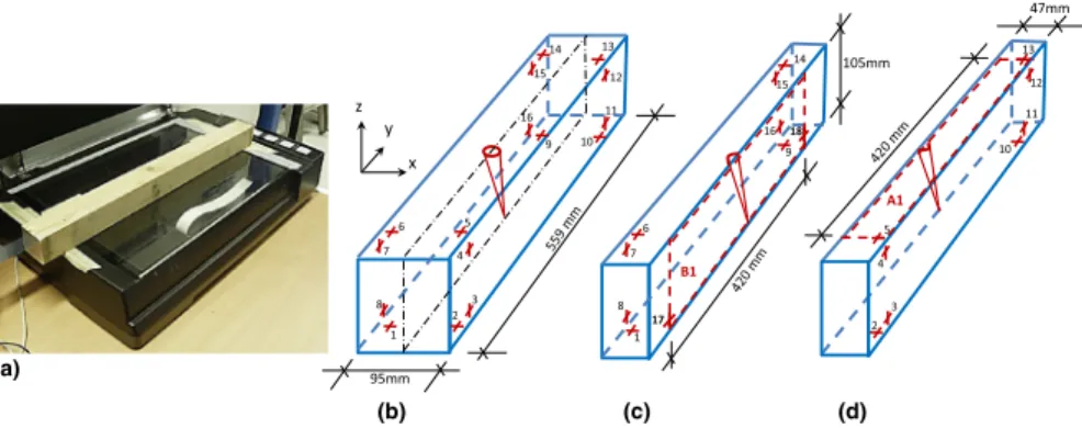 Fig. 4 a Flatbed scanner of make Plustek OpticBook A300, used to obtain images of wood surfaces.