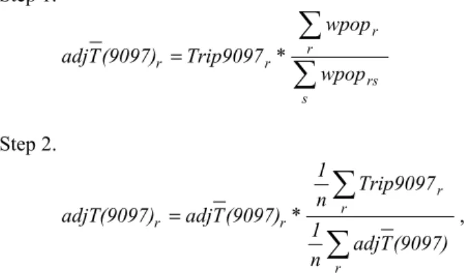 Table 2.1.1. Average values of trips and working population in 69 labour market  regions for the period 1990-1997