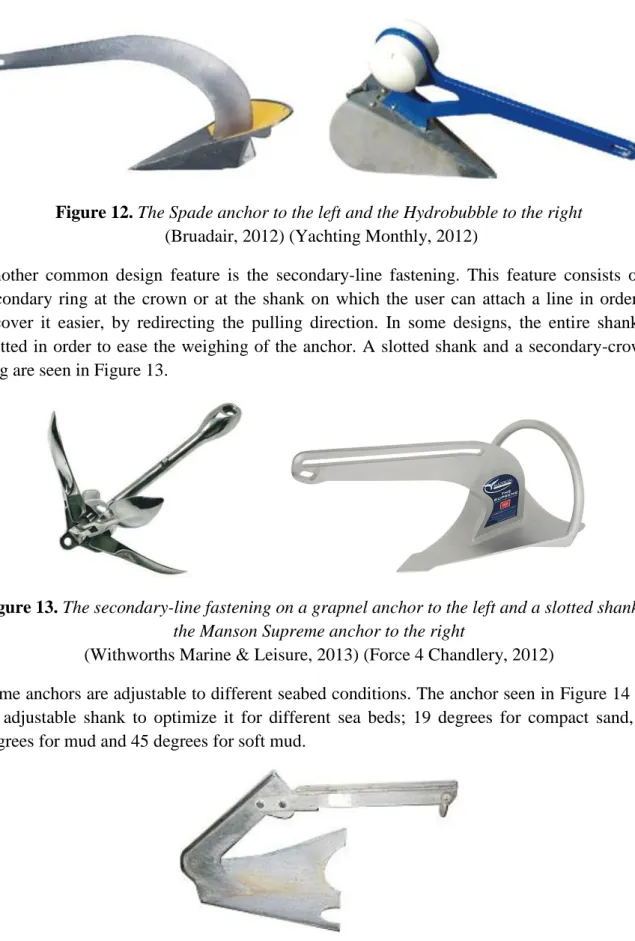 Figure 12. The Spade anchor to the left and the Hydrobubble to the right   (Bruadair, 2012) (Yachting Monthly, 2012)  
