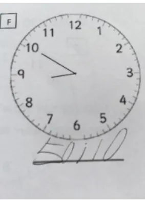 Figur 3: Bilden visar på att en elev skriver 50 i 10 istället för 10 i 9. 
