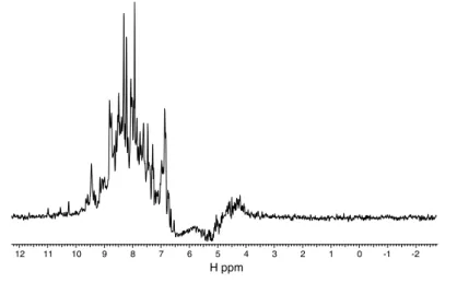 Figure 3.3: 1 H spectrum of the amide region of the kinase domain of EphB2.