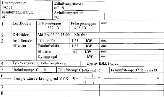 Figur 1. Bilaga 4 Luftflödesprotokoll, system FTX LA4.  