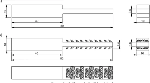 Figure 1. Designs of the metal-inserts for the metal-composite joints: a) The ﬂat inserts; b) The inserts with teeth