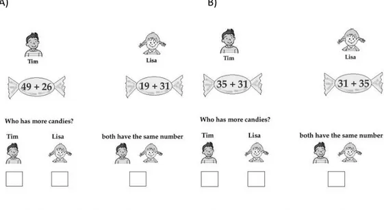 Figur  8:  Exempel  på  icke-kommutativ  uppskattningsuppgift  (a)  och  kommutativ  uppskattningsuppgift (b)