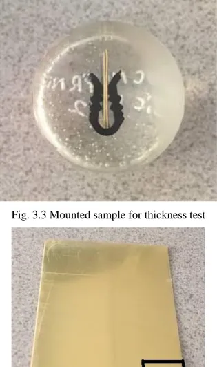 Fig. 3.3 Mounted sample for thickness test 