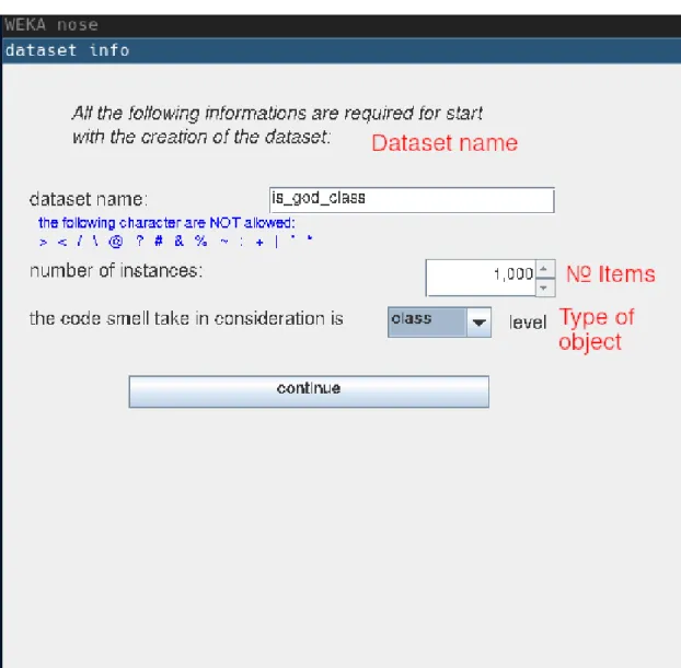 Figure 3.2: The first step to creating a dataset for training models to identify the god class code smell