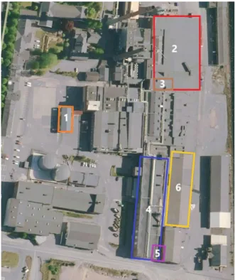 Figur 4.3, visar vart de olika avdelningar ligger på fabriken, detta i syfte för att  få en bättre förståelse för avstånden mellan dem.