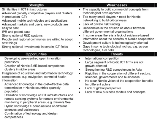 Table 1. Nordic level summary SWOT on experience economy. 