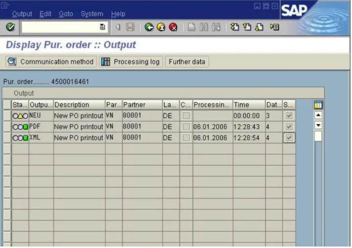  Figure 5: Illustration of a purchase order entered in SAP  Source: www.konzmann.eu 