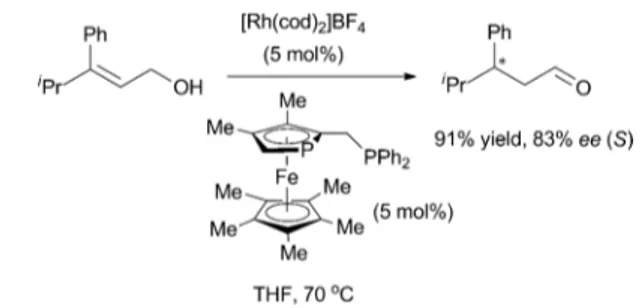 Fig. 2 Ru( IV ) catalysts for isomerisation of allylic alcohols in water.