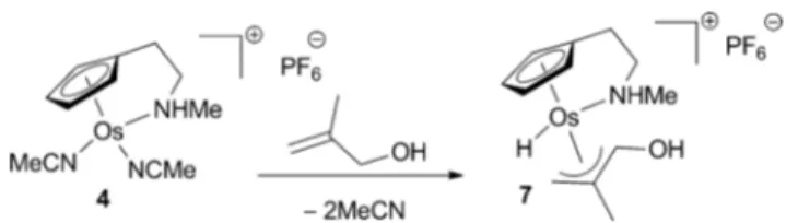 Fig. 3 cis-Dihydride intermediates in asymmetric isomerisation of pri- pri-mary allylic alcohols.