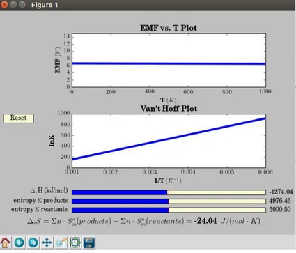 Figure 4: Applet 3a. The broad value range that can be set with the sliders is unrealistic for the current experimental set-up