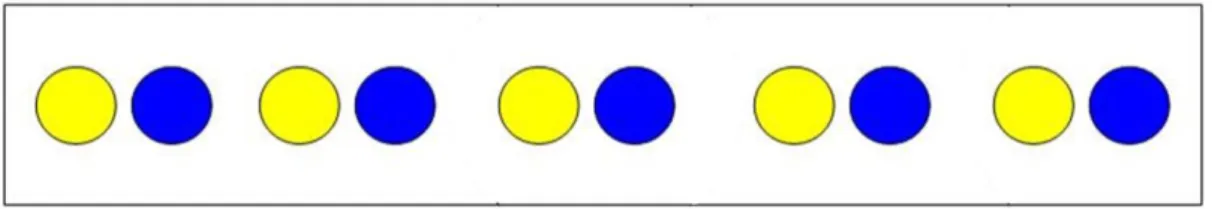Figur  5:  Exempel  på  förflyttningssymmetri  eller  translation  i  form  av  upprepande  mönster  som  förflyttas  vertikalt eller horisontellt