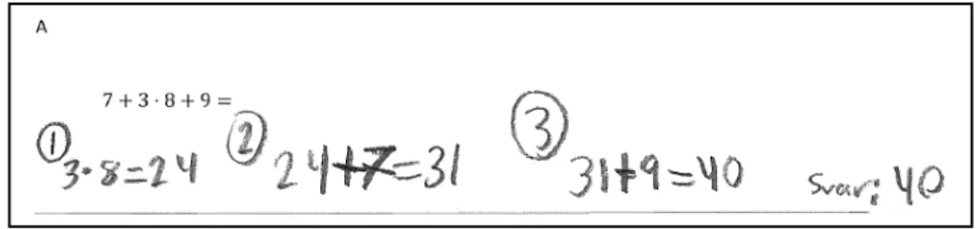 Figur 1. I detta exempel räknar eleven först multiplikation och adderar sedan till produkten resterande  termer, en i taget (Elev 90)