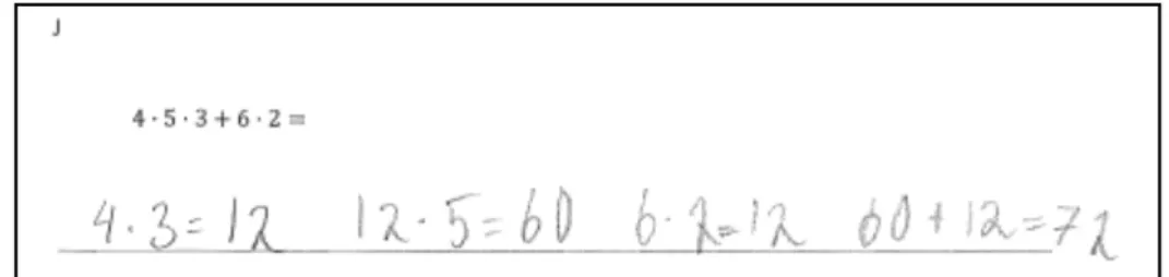Figur  17.  Den  här  eleven  utnyttjar  multiplikationens  kommutativa  och  associativa  egenskaper  vid  förenklingen av en dubbelmultiplikation (Elev 83)