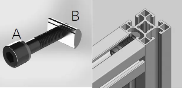 Figure 6: T-slot nuts