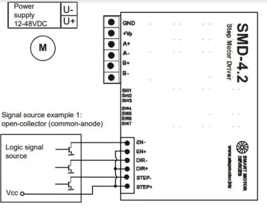 Figure 13: SMD connections and circuit [39]