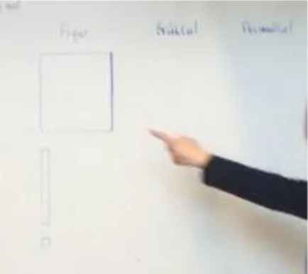 Figur  11:  L4:s  pekrörelse  samt  verbala  uttryck  för  att  påvisa  sambanden  mellan  representationsformerna