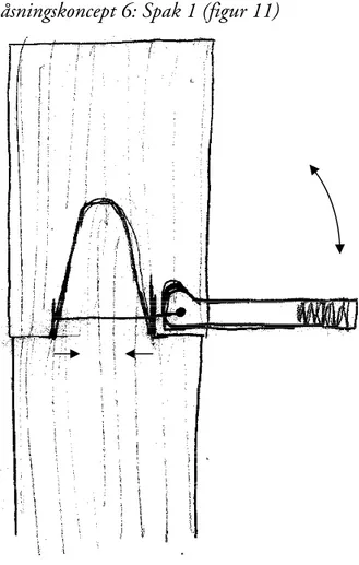 Figur 11: Låsningskoncept 6 