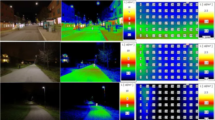 Figur 4. Bilder av tre olika situationer med LED-belysning: i stadsmiljö (Fredsgatan i Nynäshamn), på gata i  bostadsområde (Vretagårdsgatan i Botkyrka) och gång- och cykelväg (Tullingeberg i Botkyrka)