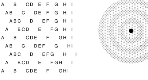 Figure 3. The left figure is a schematic drawing of nine particles in simple harmonic motion at twelwe  moments in time