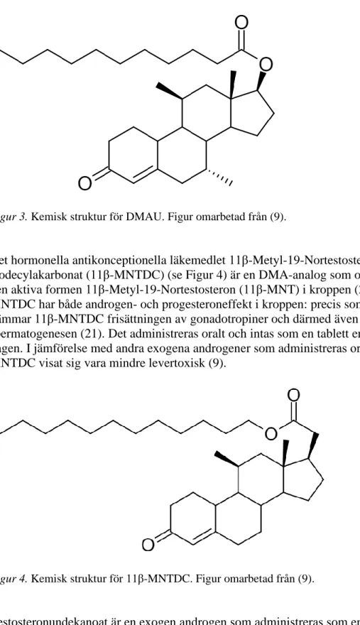 Figur 3. Kemisk struktur för DMAU. Figur omarbetad från (9). 