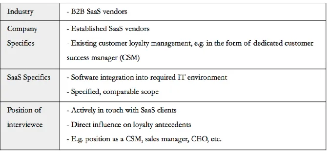 Table 1 Characteristics of sampling strategy for vendor interviews 