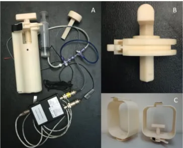 Figure 15 TIM Tissue Indenter Measurement device for indentation and force- force-displacement data