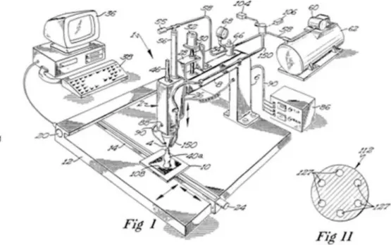 Figure 3: First FDM patent led by Scott Crump(1981)