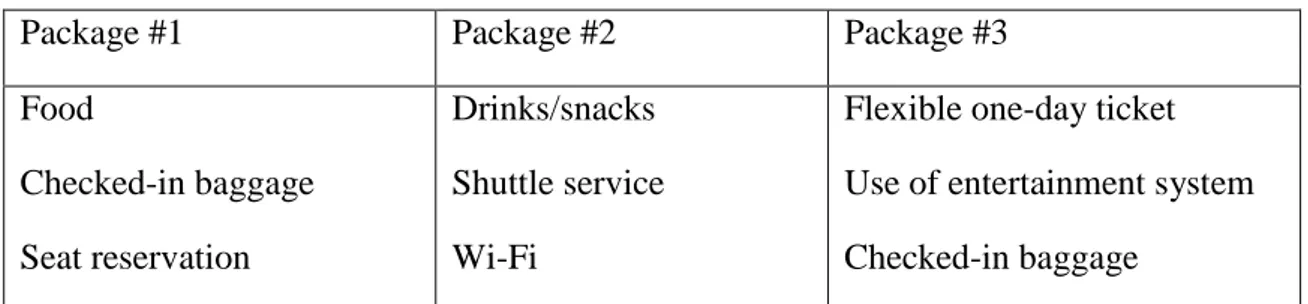 Table 7 - Examples of semi-bundled packages  Source: Authors’ elaboration 