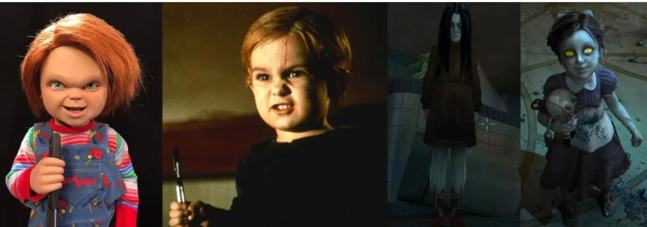Figur 3 Från vänster till höger: Chucky (Childs Play 1988), Gage Creed (Pet Semetary 1989),   Alma Wade (F.E.A.R