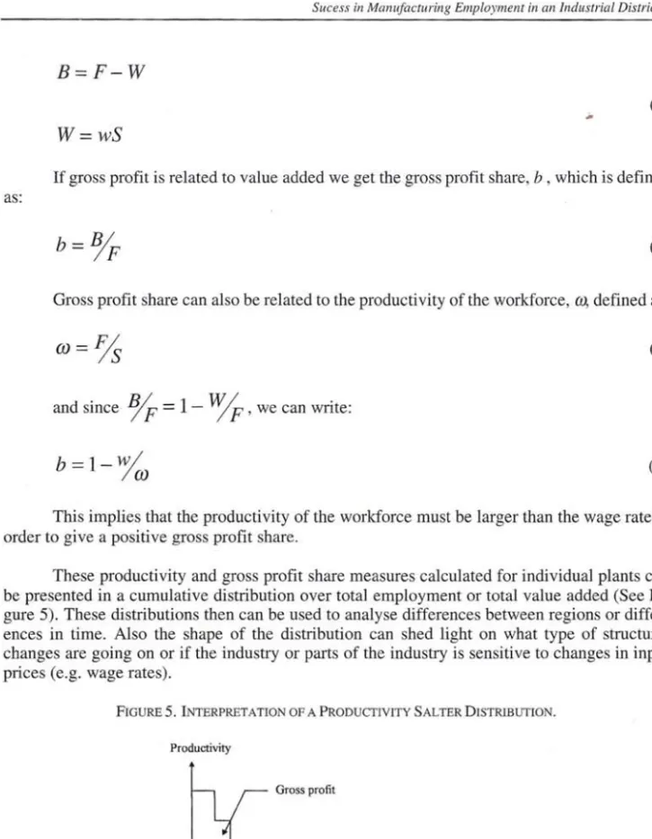 FIGURE 5. INTERPRETATION OF A PRODUCITVITY SALTER DISTRlBUTION.