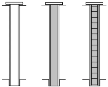 Figure 1. From left to right, steel pipe pile, steel pipe pile + concrete, steel pipe pile +  concrete + reinforcement (Bredenberg, et al., 2010)