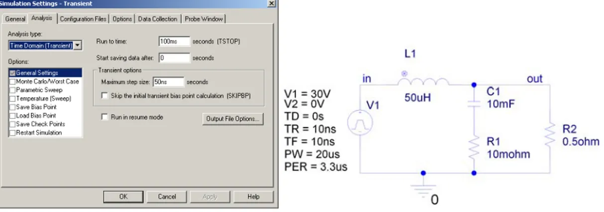 Figure 9: An example of a transient analysis in PSpice with the setup to the left and a  circuit on a switching power supply connected to a resistor circuit to the right