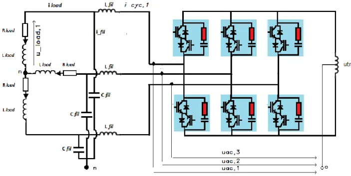 Figure 4-1 Model of a prototype converter with load voltage referred to midpoint of transformer 